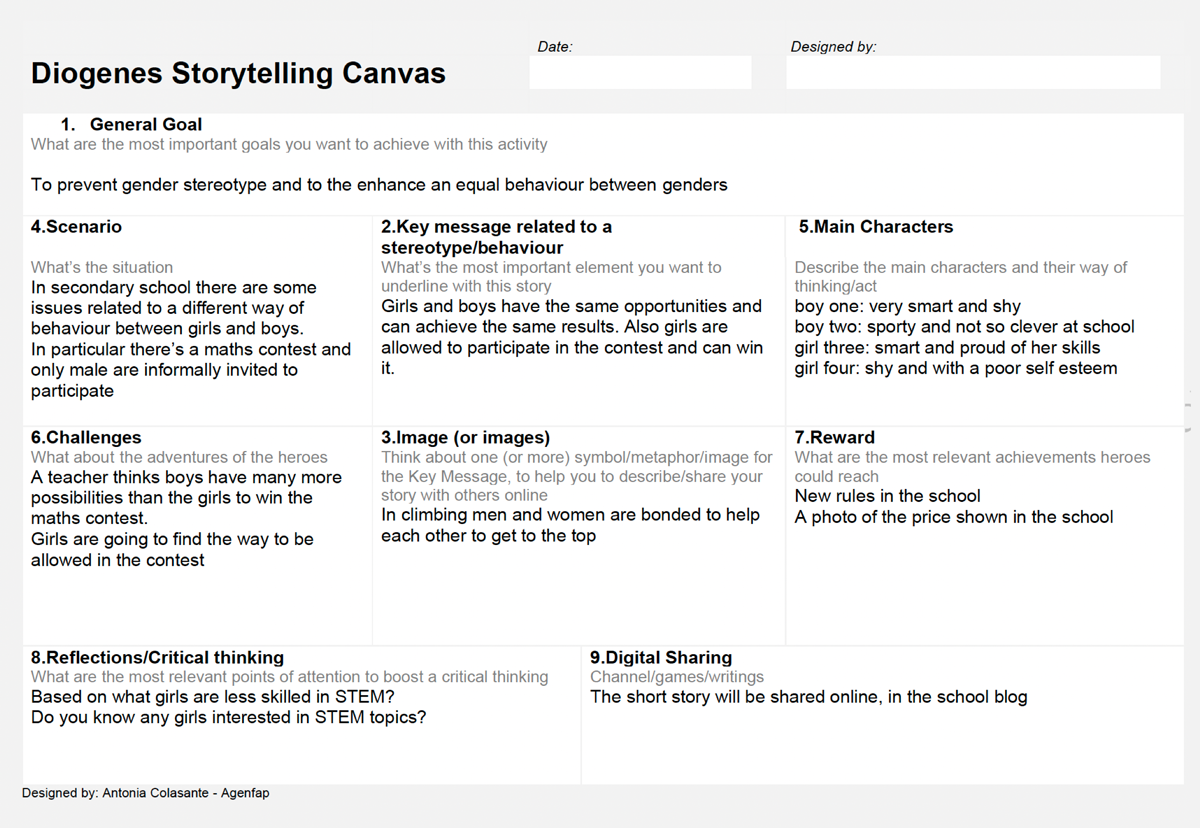 DIOGENES-Storytelling-Canvas_sample