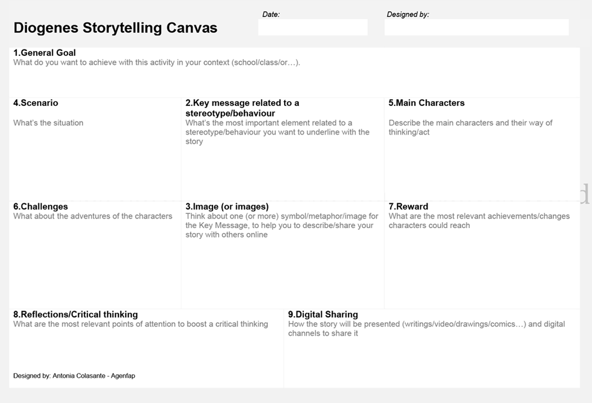 DIOGENES-Storytelling-Canvas_template